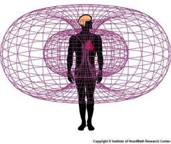campo electromagnético humano